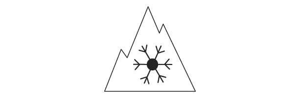 Pictogramme 3PMSF