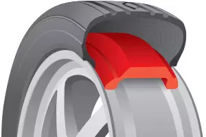 Structure interne d’un pneu Runflat
