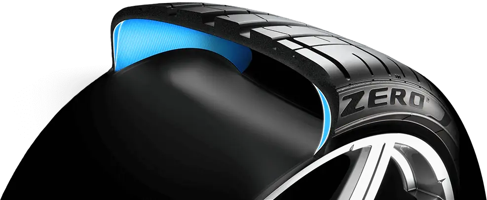 Pneu Runflat